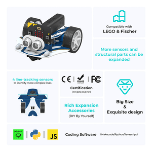 Cutebot Pro Smart Car Robot Kit for micro:bit - ELECFREAKS