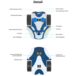 Cutebot Pro Smart Car Robot Kit for micro:bit - ELECFREAKS