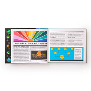Full of Life: Exploring Earth's Biodiversity - Phaidon Press (Hardback)