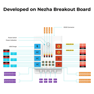 Nezha Inventor's Kit with micro:bit - ELECFREAKS
