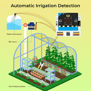 Smart Science IoT (Internet of Things) Kit for micro:bit - ELECFREAKS