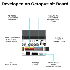 Tinker Kit for micro:bit - ELECFREAKS