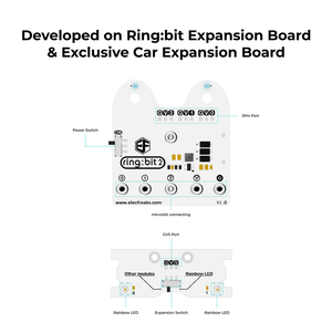 Ring:bit v2 Car Robot Kit for micro:bit - ELECFREAKS