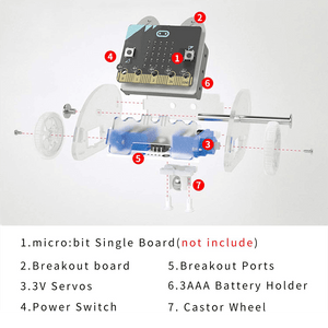 Ring:bit v2 Car Robot Kit with micro:bit - ELECFREAKS