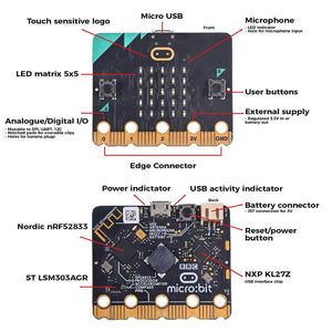 Cutebot Smart Car Robot Kit with micro:bit - ELECFREAKS
