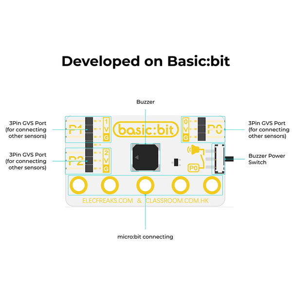 ELECFREAKS micro:bit Basic Kit | Steam Rocket | Fun, Educational Toys ...