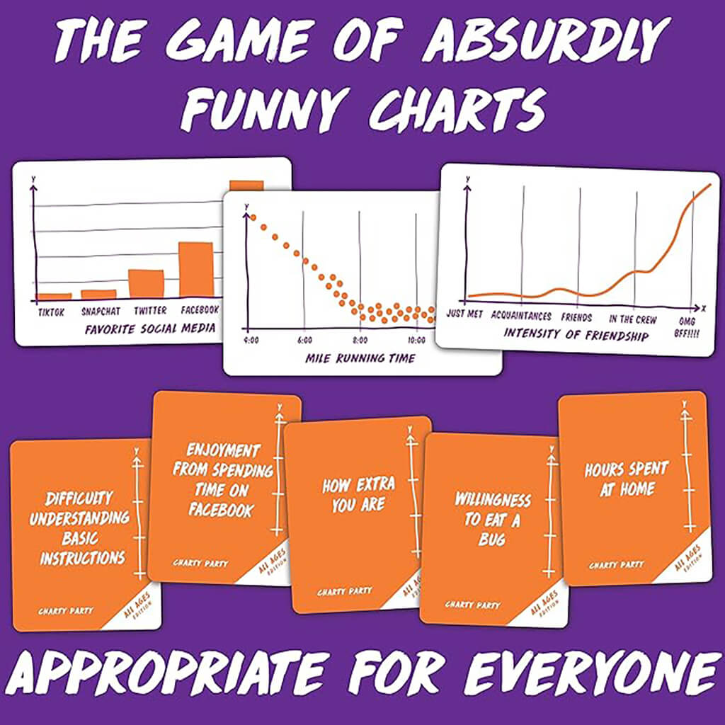 Charty Party All Ages Edition: The Game of Absurdly Funny Charts ...
