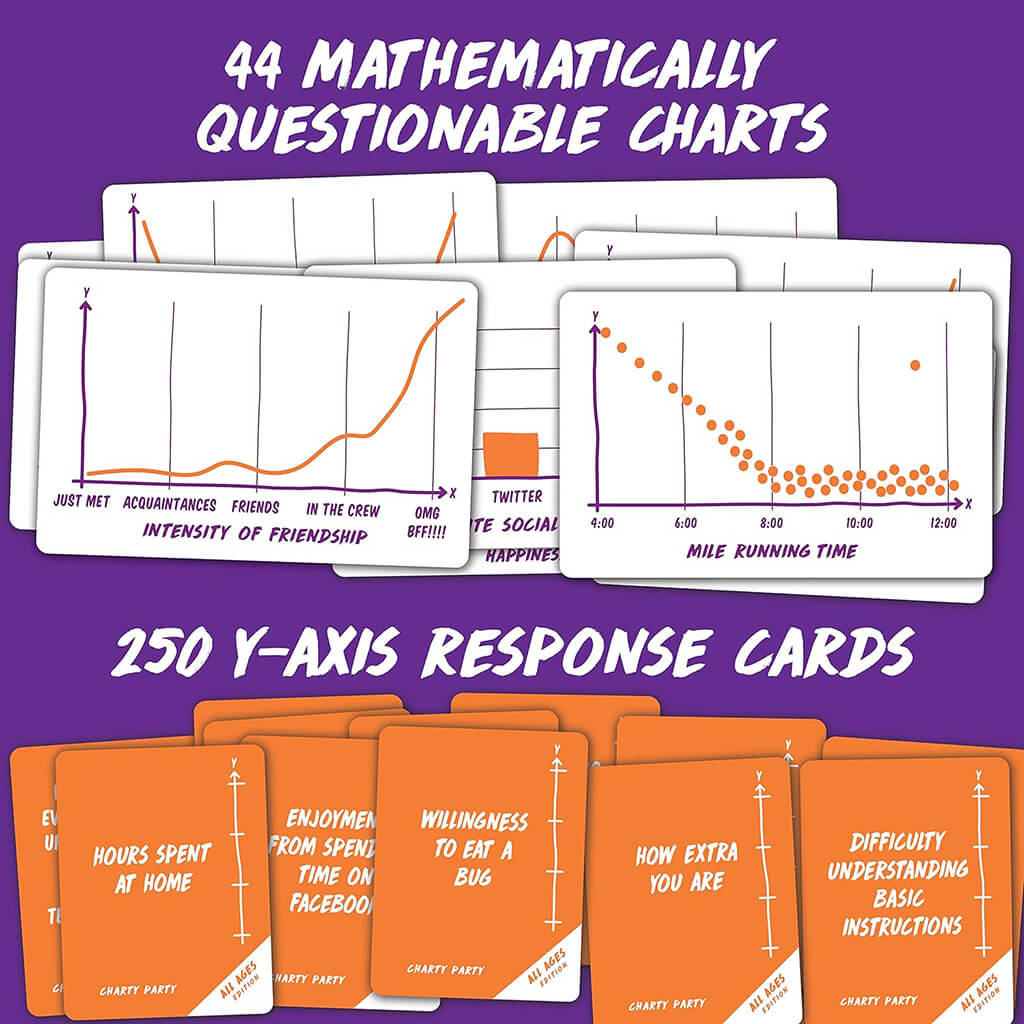 Charty Party All Ages Edition: The Game of Absurdly Funny Charts ...