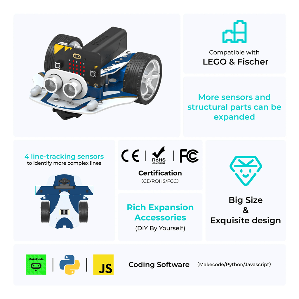 Cutebot Pro Smart Car Robot Kit for micro:bit - ELECFREAKS