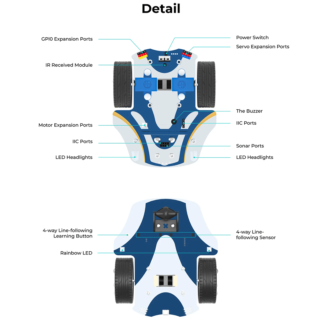 Cutebot Pro Smart Car Robot Kit for micro:bit - ELECFREAKS