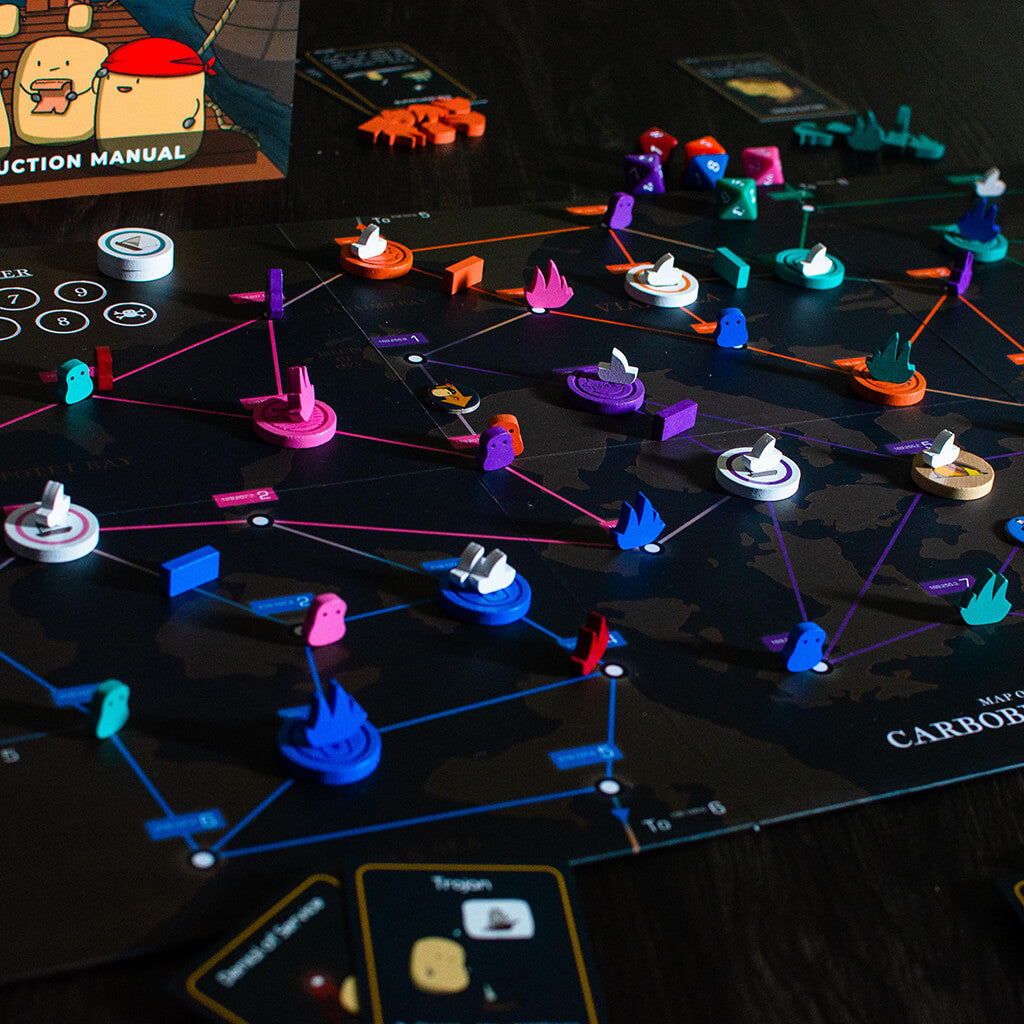 Enter the Spudnet Cybersecurity Board Game - Potato Pirates