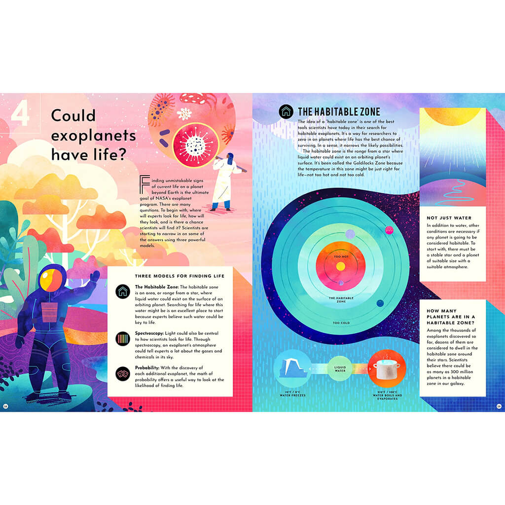 Bushel Visual Exoplanets: A Visual Guide to the Worlds Outside our Solar System ...