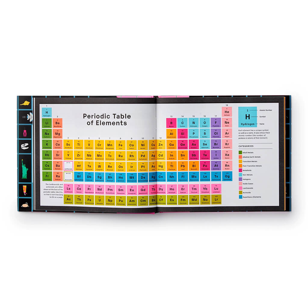 Exploring the Elements: A Complete Guide to the Periodic Table - Phaidon Press (Hardback)