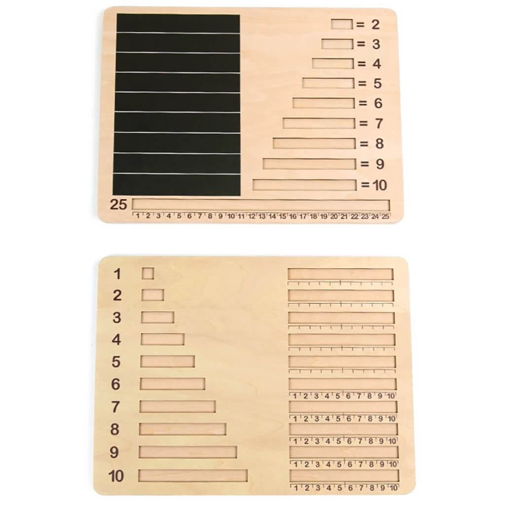 Wooden Arithmetic Bar Boards | Steam Rocket | Fun, Educational Toys & Games