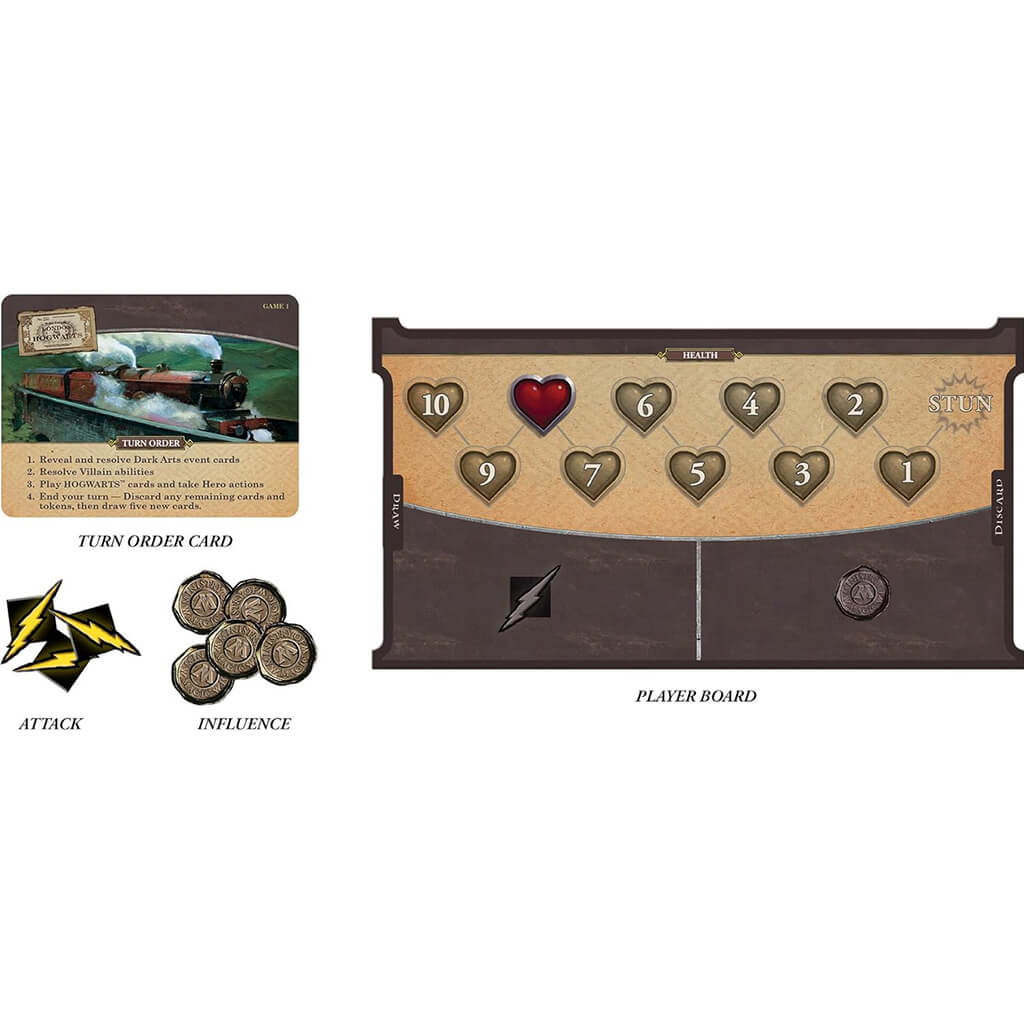 Harry Potter Hogwarts Battle: Cooperative Deck Building Game - USAopoly