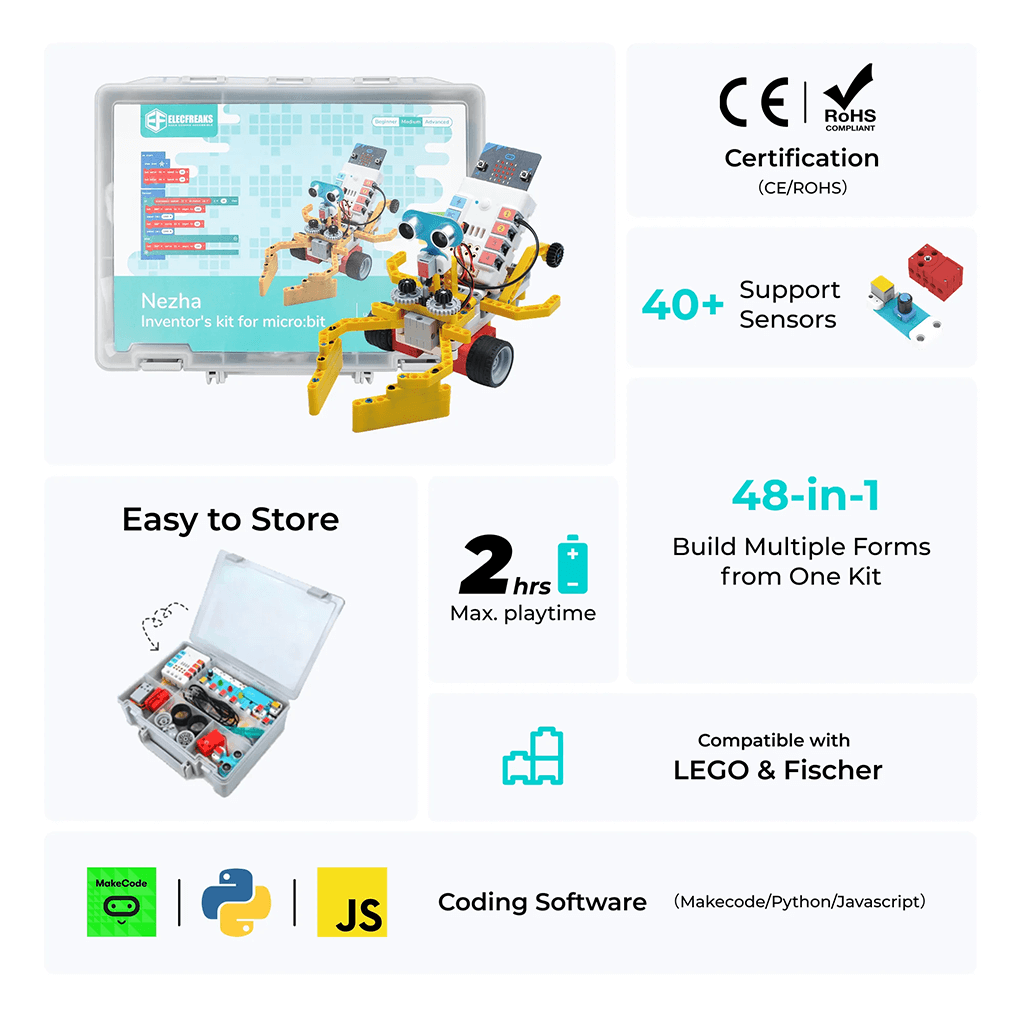 Nezha Inventor's Kit for micro:bit - ELECFREAKS