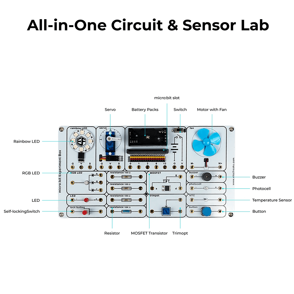 Micro:bit Experiment Board - ELECFREAKS