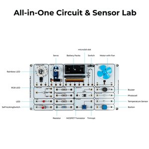 Experiment Board with micro:bit- ELECFREAKS