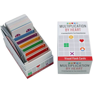 Multiplication By Heart: Visual Flash Cards for True Comprehension - Math For Love