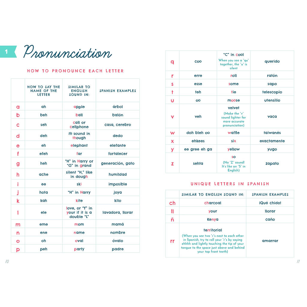 My First Book of Spanish - Bushel & Peck Books (Paperback)