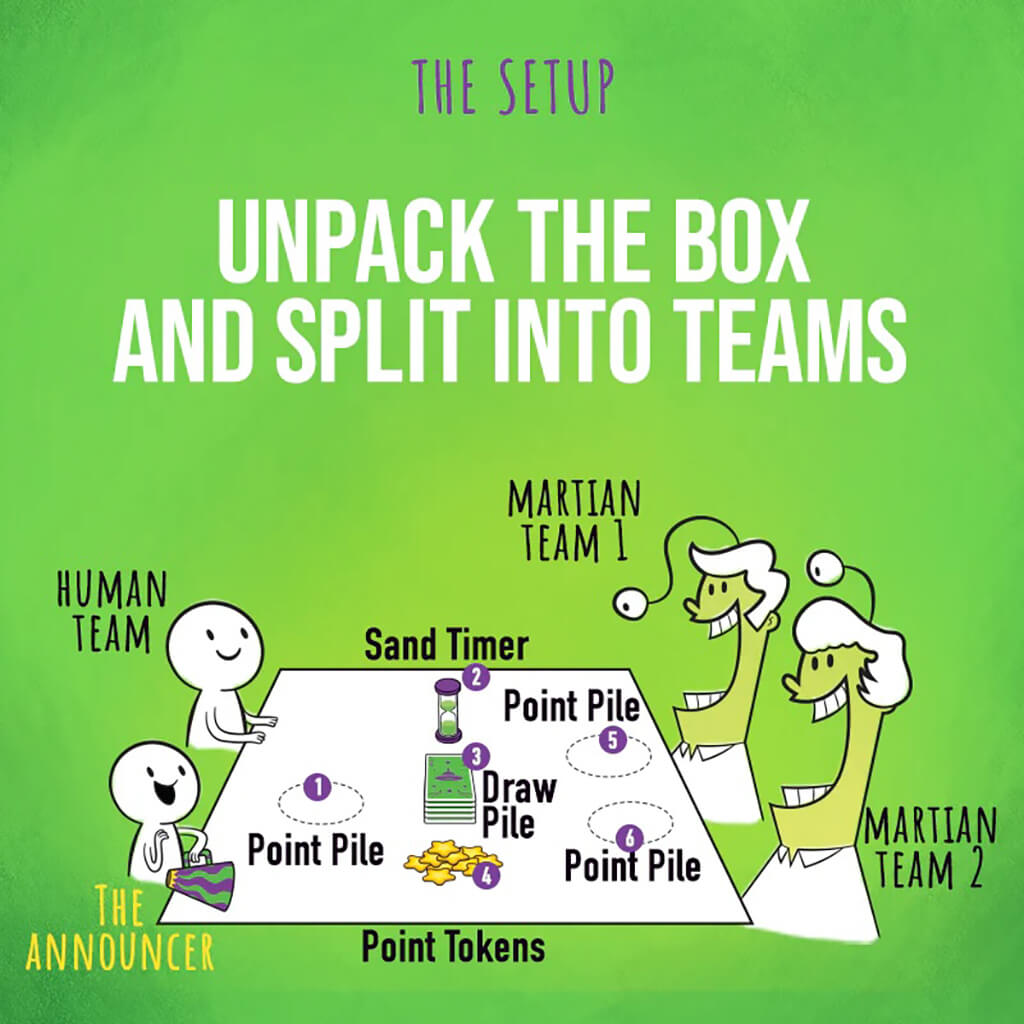 My Parents Might Be Martians - Kitten Games (Exploding Kittens)