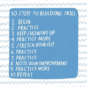 One Drawing A Day - A Yearlong Sketchbook For Finding Your Creative Voice (Hardback)