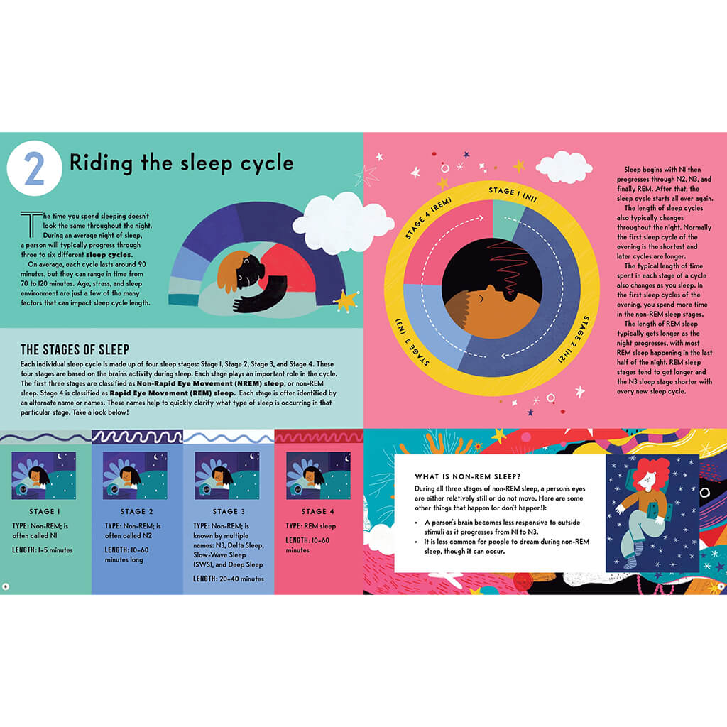 Sleep: A Kid's Guide to the Science of Slumber | Steam Rocket | Fun ...