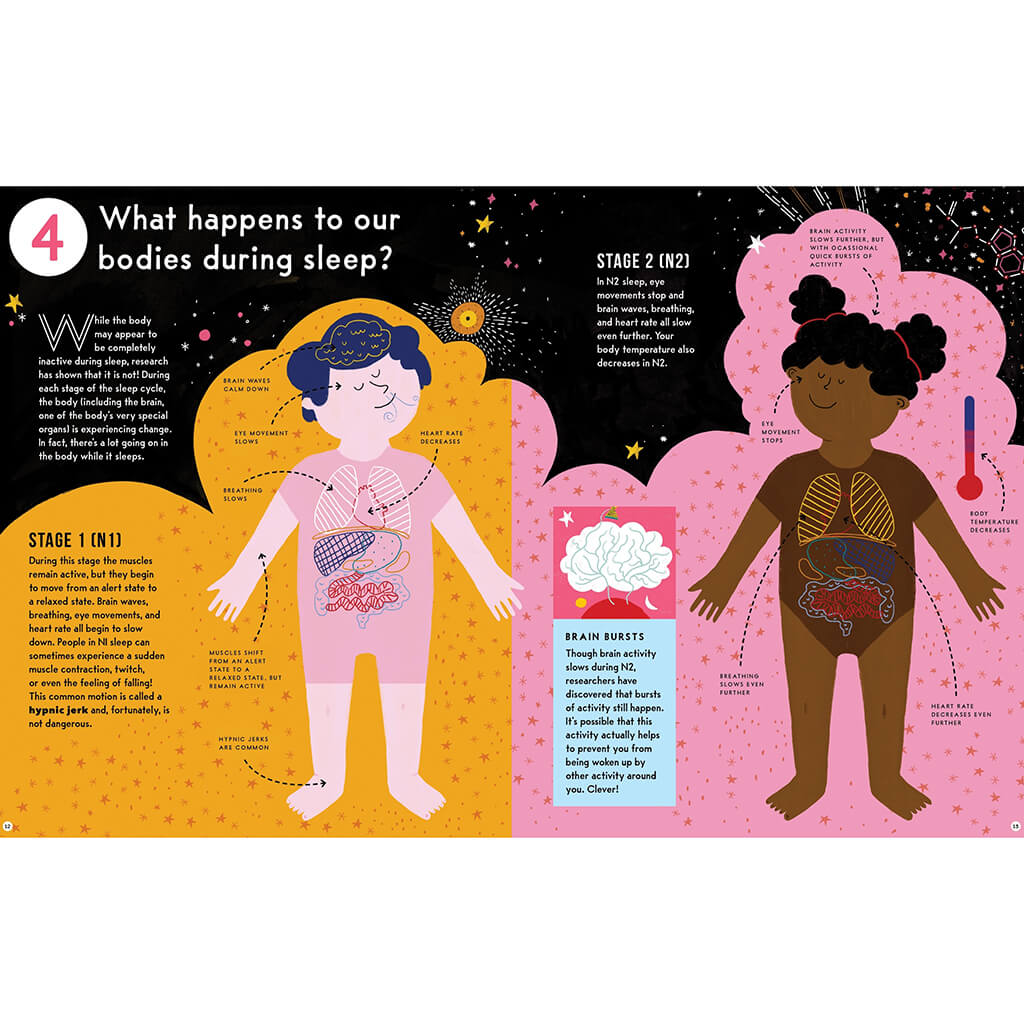 Sleep: A Kid's Guide to the Science of Slumber - Bushel & Peck Books (Hardback)