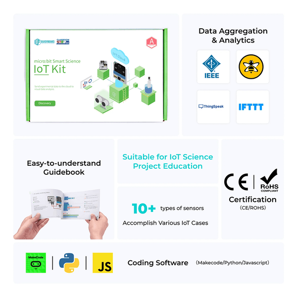 ELECFREAKS Smart Science IoT (Internet of Things) Kit with micro:bit ...