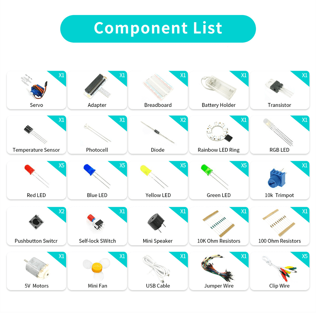 Starter Kit with micro:bit - ELECFREAKS