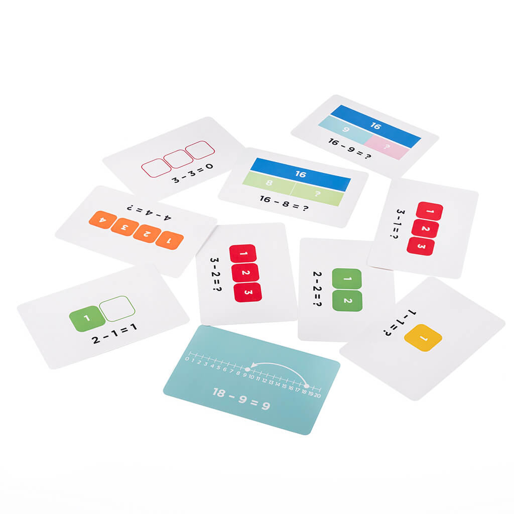 Subtraction By Heart: A Learning Deck for True Comprehension - Math For Love