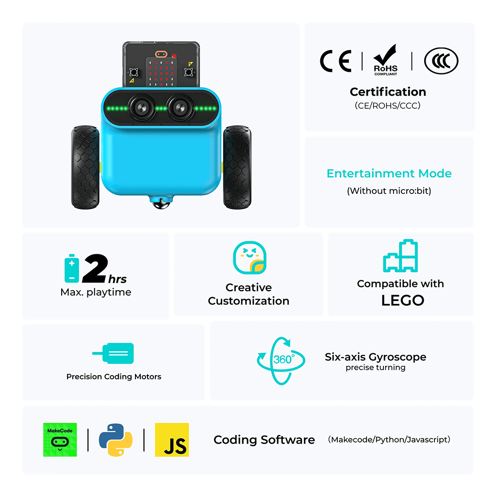 TPBot EDU Programmable Car for micro:bit - ELECFREAKS