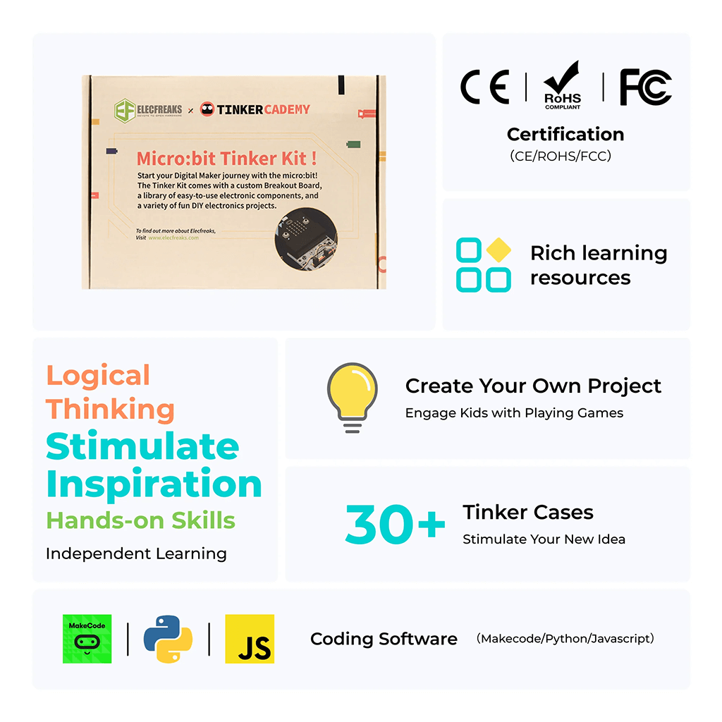 Tinker Kit for micro:bit - ELECFREAKS