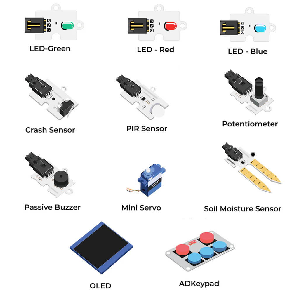 Tinker Kit for micro:bit - ELECFREAKS