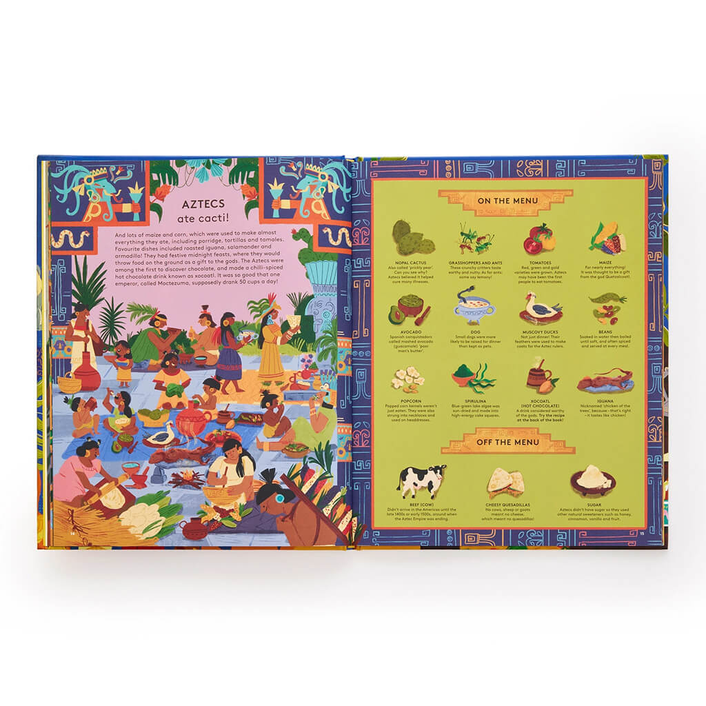 Who Ate What?: A Historical Guessing Game - Phaidon Press (Hardback)