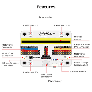 Wonder Building Kit with micro:bit v2.2 - ELECFREAKS