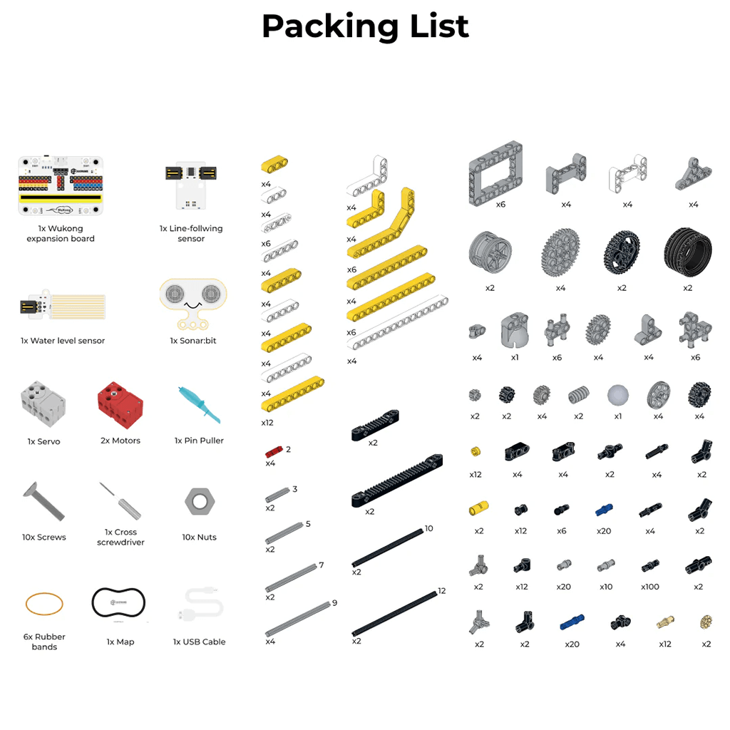 Wonder Building Kit for micro:bit - ELECFREAKS