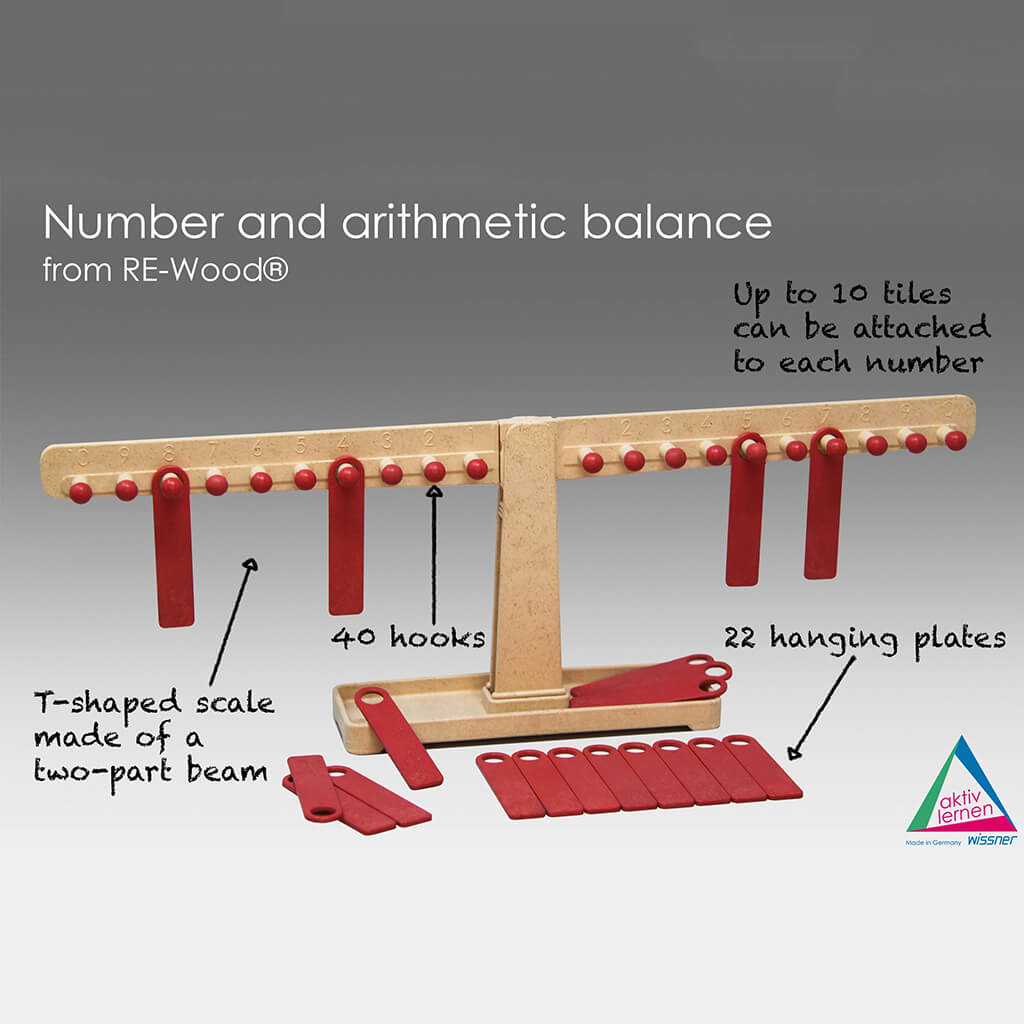 Counting and Calculation Balance Scales | Steam Rocket | Fun ...