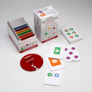 DENTED BOX: Multiplication By Heart: Visual Flash Cards for True Comprehension - Math For Love
