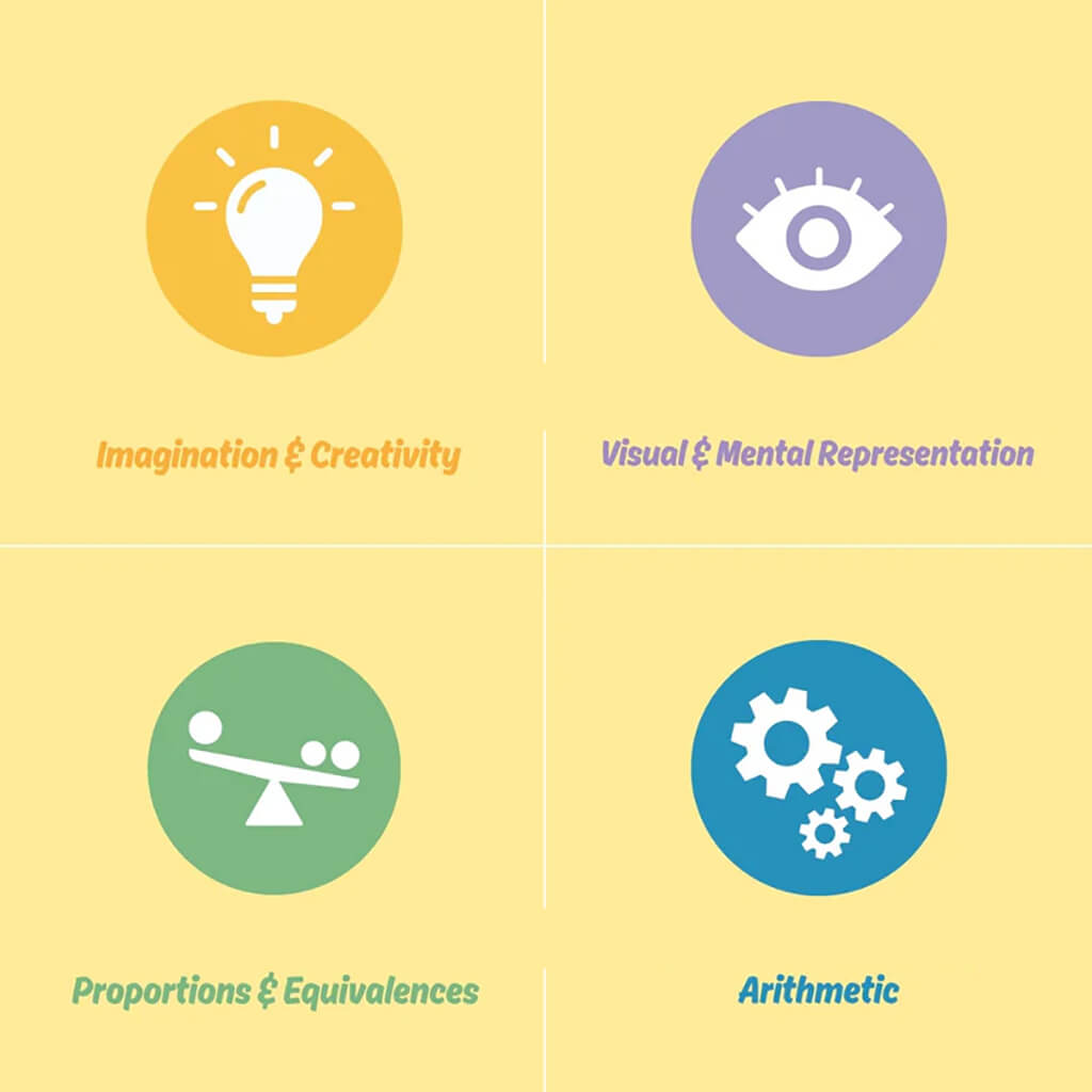 Piks Logic Cards - Oppi