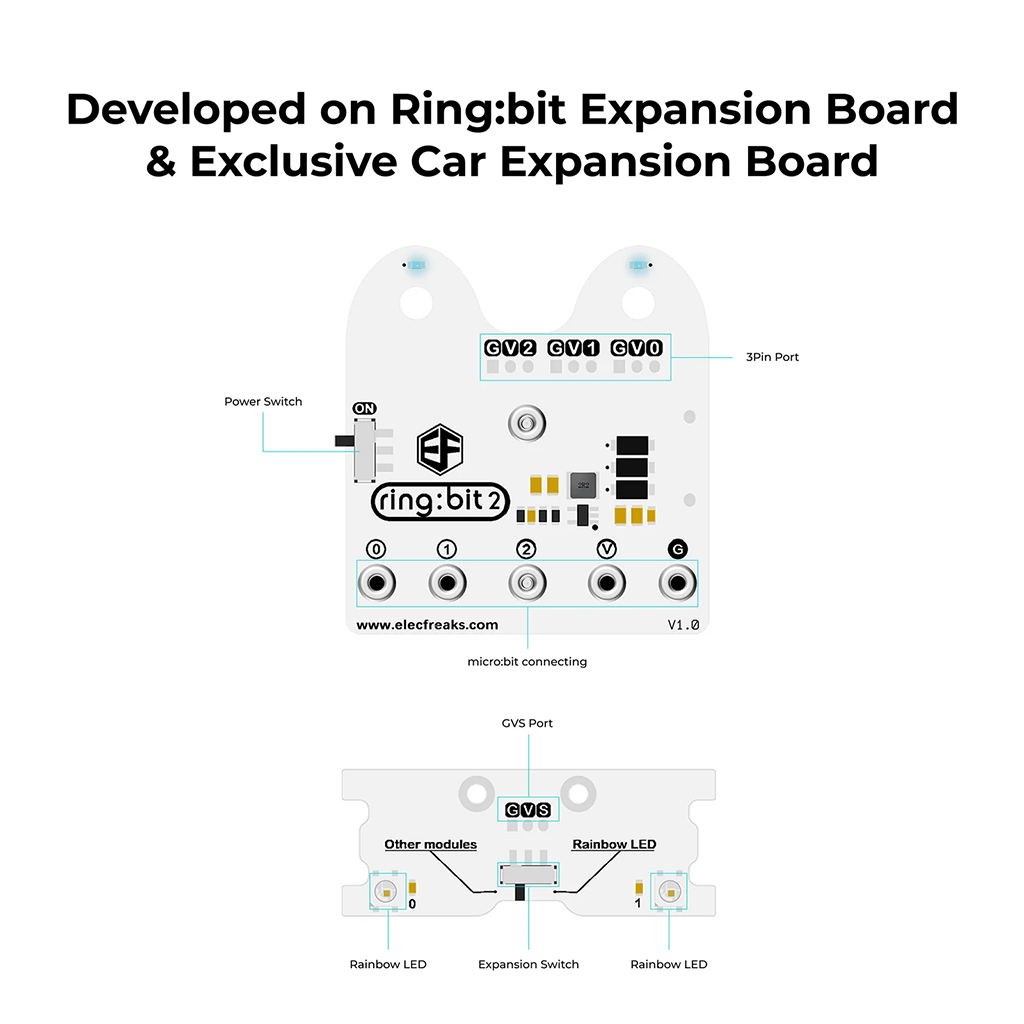 Ring:bit v2 Car Robot Kit with micro:bit - ELECFREAKS