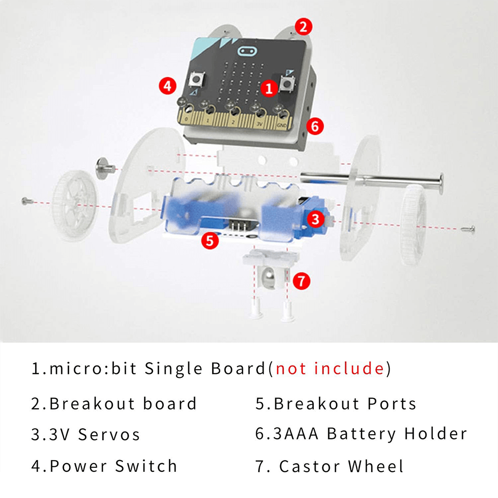 Ring:bit v2 Car Robot Kit with micro:bit - ELECFREAKS