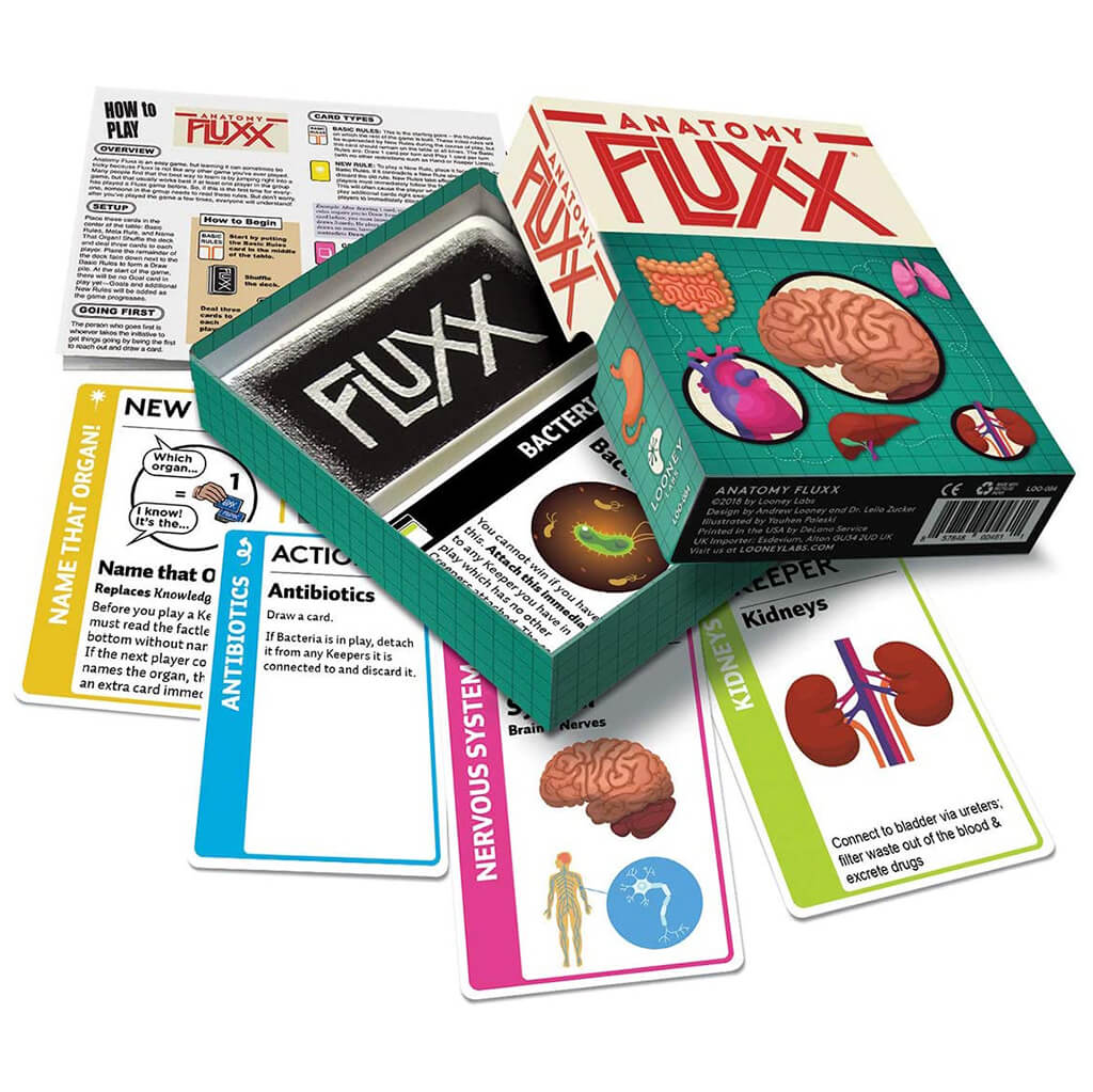 Anatomy Fluxx Card Game - Steam Rocket