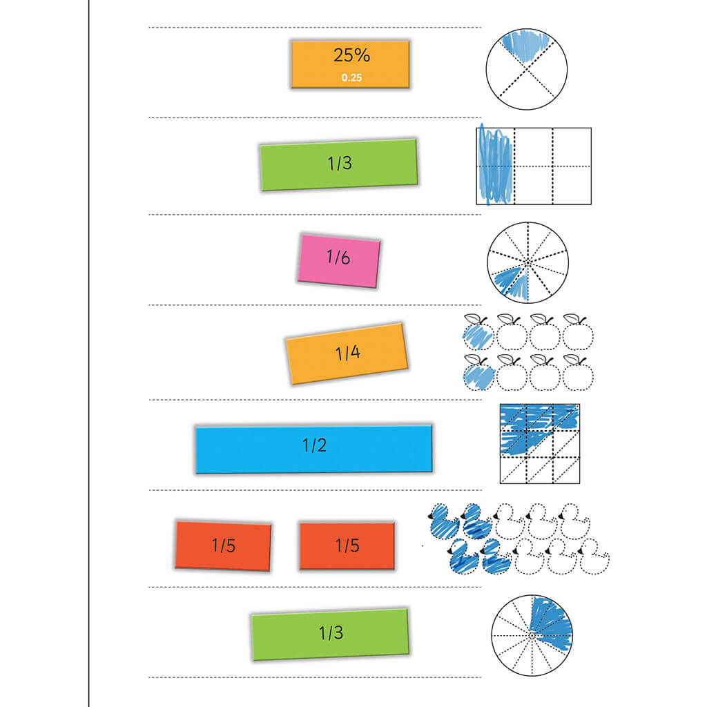 Magnetic Fractions - Fiesta Crafts