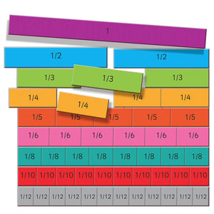 Magnetic Fractions - Fiesta Crafts