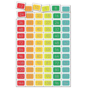 Magnetic Times Tables - Fiesta Crafts