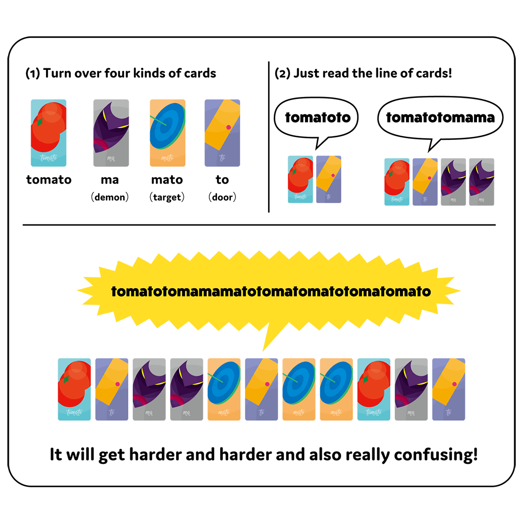 Tomatomato - Oink Games