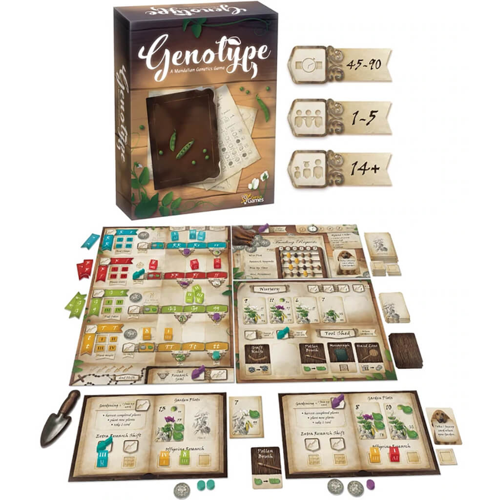 Genotype: A Mendelian Genetics Game - Genius Games - Steam Rocket