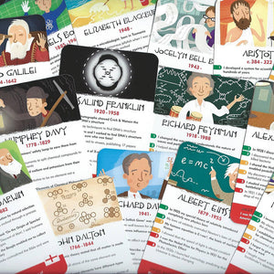 History Heroes Card Game: Scientists