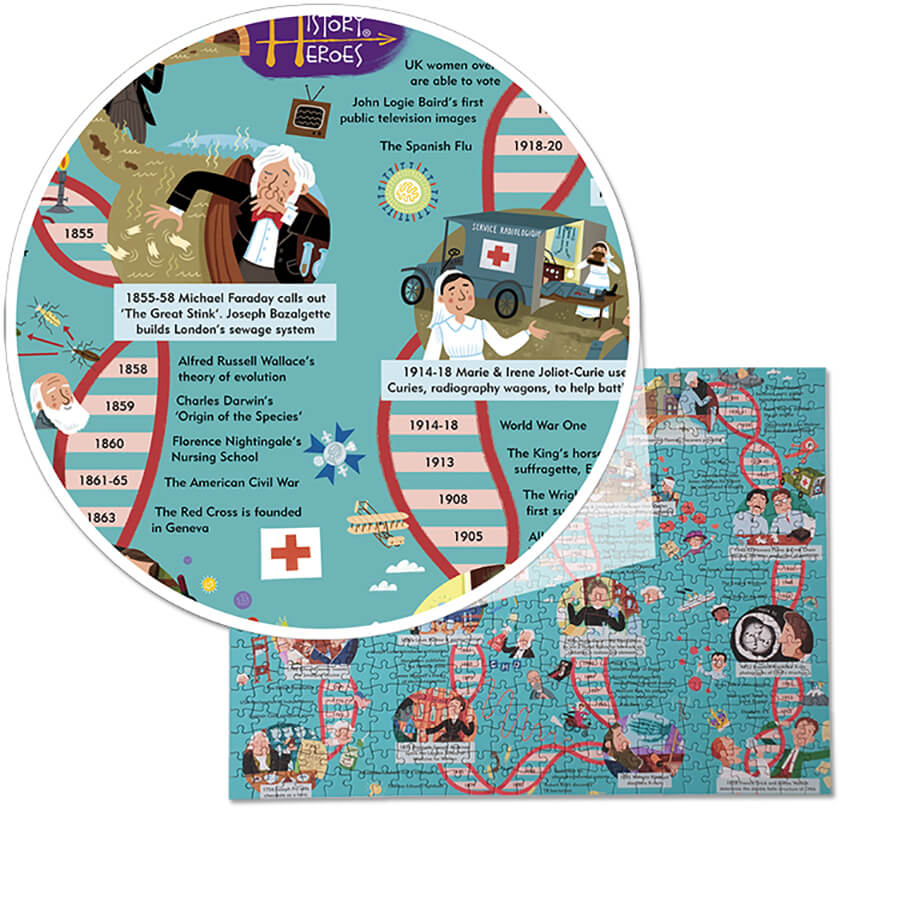 Medicine Makers Jigsaw Puzzle: 500 Pieces - History Heroes